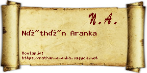 Náthán Aranka névjegykártya