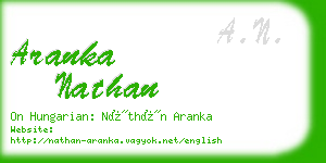 aranka nathan business card